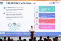 Menteri Nusron Bicarakan Soal Pentingnya Akurasi Peta di HUT ke-53 Ikatan Surveyor Indonesia.