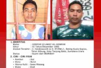 Direktorat Reserse Narkoba (Ditresnarkoba) Polda Sumatera Utara menetapkan Gempar Selamat alias Gompar sebagai tersangka dalam kasus tindak pidana narkotika dan sediaan farmasi ilegal, setelah terungkap peranannya dalam peredaran barang haram dalam jumlah besar.