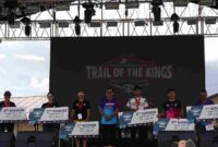 Sekretaris Daerah Provinsi Sumatera Utara (Sekdaprov Sumut), Togap Simangunsong, menyerahkan piala dan hadiah kepada para pemenang lomba Trail of The Kings Ultra Trail du Mont Blanc (UTMB) Series Danau Toba di Kawasan Waterfront, Kecamatan Pangururan, Kabupaten Samosir, Minggu (19/10/2025).