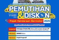 Pengumuman