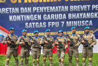 Tujuh personel Polda Sumatera Utara berangkat ke Republik Afrika Tengah, untuk bertugas bersama pasukan perdamaian Perserikatan Bangsa-bangsa (PBB) dalam Satuan Tugas Formed Police Unit atau FPU 7 Minusca.