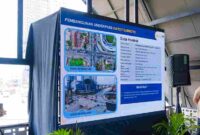 Gambar tampilan pembangunan underpass Jl Gatot Subroto dengan foto sebelum dan sesudah.