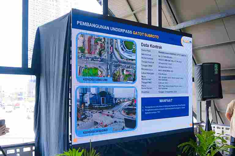 Gambar tampilan pembangunan underpass Jl Gatot Subroto dengan foto sebelum dan sesudah.