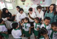 Ketua TP PKK Kota Pematangsiantar, Ny. Liswati Wesly Silalahi, mengunjungi tiga PAUD-SAB di Kota Pematangsiantar, Senin (19/1/2026).
