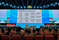 Presiden Prabowo Subianto menyampaikan taklimatnya pada Rapat Koordinasi Nasional (Rakornas) Pemerintah Pusat dan Daerah Tahun 2026 di Sentul International Convention Center (SICC), Kabupaten Bogor, Provinsi Jawa Barat, pada Senin, 2 Februari 2026. Foto: BPMI Setpres