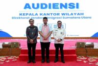 Gubernur Sumatera Utara (Sumut) Muhammad Bobby Afif Nasution didampingi sejumlah OPD, menerima audiensi Kepala Kantor Wilayah Direktorat Jenderal Imigrasi Sumut, Parlindungan, beserta jajaran di Aula Tengku Rizal Nurdin, Jalan Sudirman No. 41, Medan, Kamis (23/4/2026).
