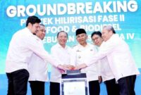 Groundbreaking hilirisasi PTPN IV di KEK Sei Mangkei dimulai.