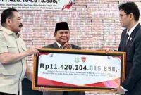 Presiden Prabowo menyaksikan penyerahan Rp 11,42 triliun