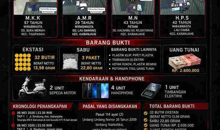 foto slider headline