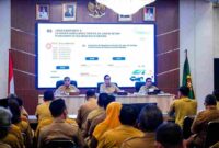 Wali Kota Medan Rico Waas mengevaluasi 24 program prioritas.