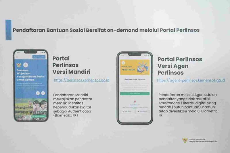 Aplikasi Perlinsos via Ponsel.