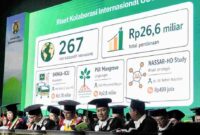 Sidang Terbuka Dies Natalis ke-74 Universitas Sumatera Utara (USU) di Auditorium Kampus USU, Medan, Kamis (20/8/2026).