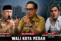 Keterangan Foto : Camat Medan Timur (Kiri), Wali Kota Medan (Tengah), Lurah Aur (Kanan), disusun dalam bentuk gambar ilustrasli AI.