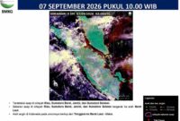 Ilustrasi Citra Satelit