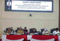 Penjelasan mengenai Rancangan Peraturan Daerah (Ranperda) Perubahan atas Peraturan Daerah (Perda) Nomor 1 Tahun 2024 tentang Pajak Daerah dan Retribusi Daerah dalam Rapat Paripurna DPRD Kota Medan, Selasa (8/9/2026).