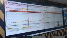 Rapat Koordinasi (Rakor) Pengendalian Inflasi Tahun 2026 yang digelar secara virtual, Senin (21/9/2026).