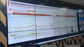 Rapat Koordinasi (Rakor) Pengendalian Inflasi Tahun 2026 yang digelar secara virtual, Senin (21/9/2026).