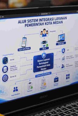 berita-rekomendasi-foto