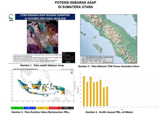 Screenshoot potensi sebaran asap di sumut. 
