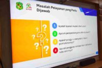 Forum Konsultasi Pelayanan Publik terkait Standar Pelayanan yang digelar di Ruang Rapat Bappeda Medan, Kamis (1/10/2026).