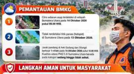 Ilustrasi Pengumuman BPBD Pematangsiantar.