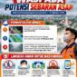 Ilustrasi Pengumuman BPBD Pematangsiantar.