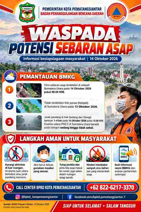 Ilustrasi Pengumuman BPBD Pematangsiantar.